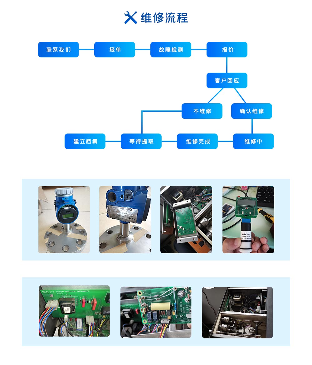 進(jìn)口測(cè)試儀器維修服務(wù)中心