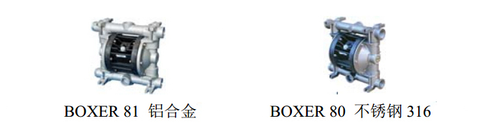 意大利 DEBEM 氣動隔膜泵 BOXER 80 / 81  - DEBEM 隔膜泵